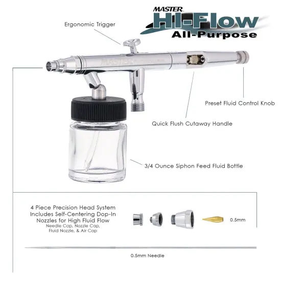 Master Hi-Flow S62 All-Purpose Precision Dual-Action Siphon Feed Airbrush, 0.5 mm Tip, 3/4 oz Bottle {2}