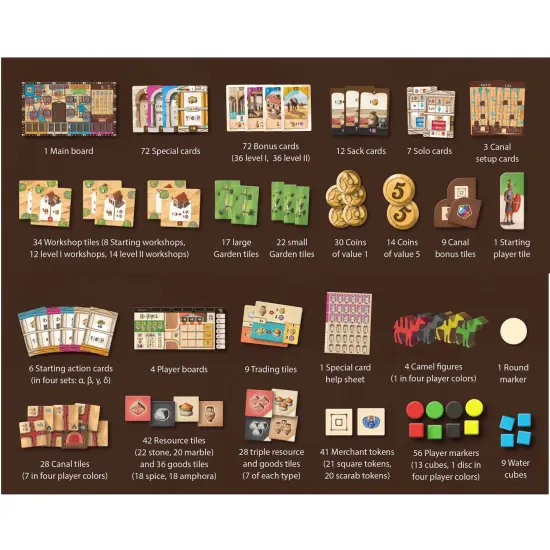 Rio Grande Games: Resafa - Strategic City Building Board Game, Economic Management, Ancient Desert Theme, Family Friendly, Ages 14+, 1-4 Players {3}