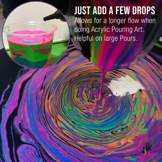 Acrylic Retarder Liquid - 4-Ounce {3}