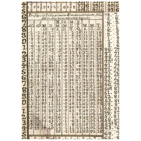 Stamperia Assorted Rice Paper Backgrounds A6 8/Sheets-Fortune {5}