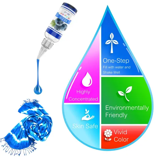 Tie Dye Kit - 18 Colors Permanent Fabric Dye with Rubber Bands, Gloves, Table Cover, Apron for Kids and Adults Tie-Dye Art - All-in-1 Textile Paint Dye for DIY Shirt, Hoodie Clothing Painting {3}