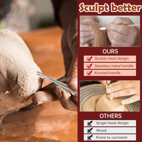 Wax Carving Tools Set, Stainless Steel Clay Sculpting Tools Double-Ended Pottery Carving Tools Wax Modeling Tools Dental Carvers Tools Wax Accessories Modeling Sculpting and Shaping(3 Styles) {4}