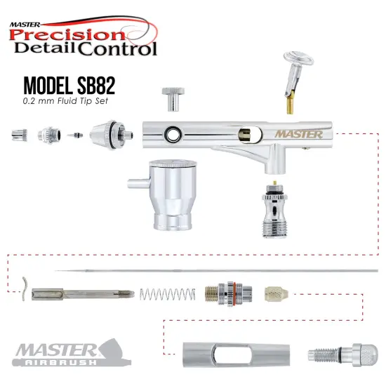 Master Airbrush SB82 High Precision Detail Control Dual-Action Side Feed Airbrush Set Kit with a 0.2mm Fluid Tip, 1/6 oz. Bowl Cup {3}