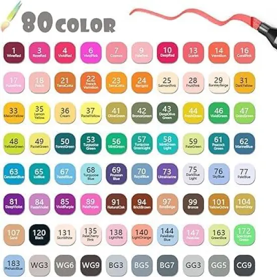 80 Colors Alcohol Markers Set Dual Tips {2}