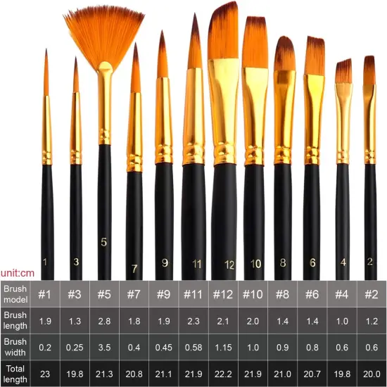 Acrylic Paint Set,46 Piece Professional Painting Supplies with Paint Brushes {4}