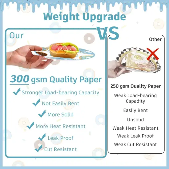 Baby Shower Boy Party Decorations with Tableware Set &ndash; Serves 25 Guests {3}