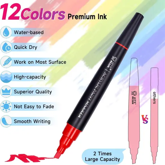 LET'S RESIN 12 Colors Acrylic Paint Markers, 3 Tips Multi-Purpose & High-Capacity Acrylic Paint Pens, Perfect Resin Supplies for Resin Crafts, Rock, Stone, Canvas, Glass, DIY Making Art Supplies {3}