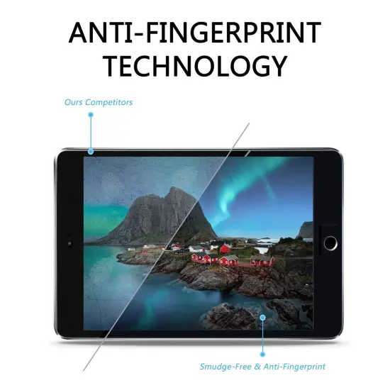 2 Pack Tempered Glass Screen Protector for iPad Mini 4/5 Generation, Anti-Scratch Clear {5}