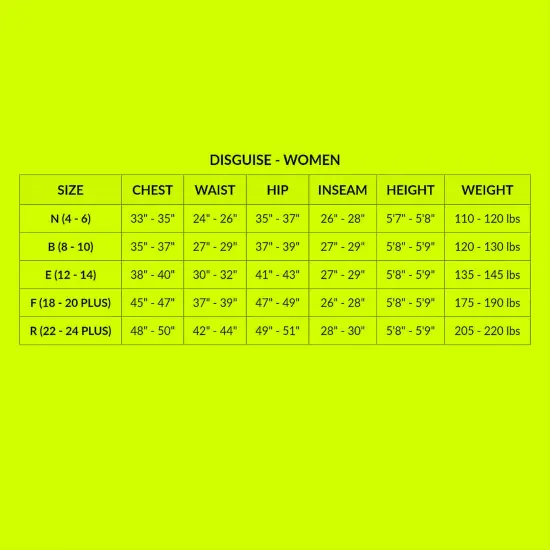 The Amazing Spider Man Gwen Stacy Costume With Lab Coat And Accessories {6}