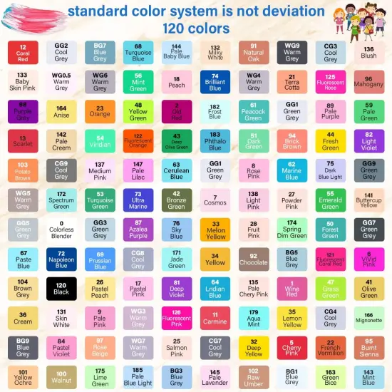 120 Colors Dual Tip Alcohol Markers {3}
