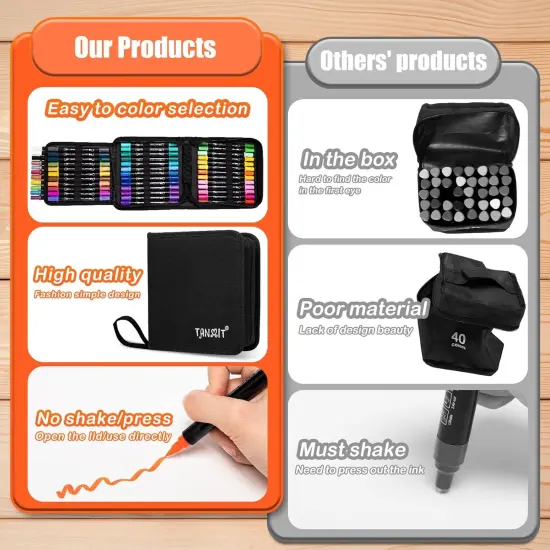 Dual Tip Acrylic Paint Markers with Brush Tip and Fine Tip {3}