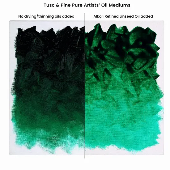 Tusc & Pine Alkali Refined Linseed Oil Paint Medium - Enhance Flow, Translucency & Gloss - Solvent Free Drying Oil Paint Thinner for Artists - Made in North Carolina {5}