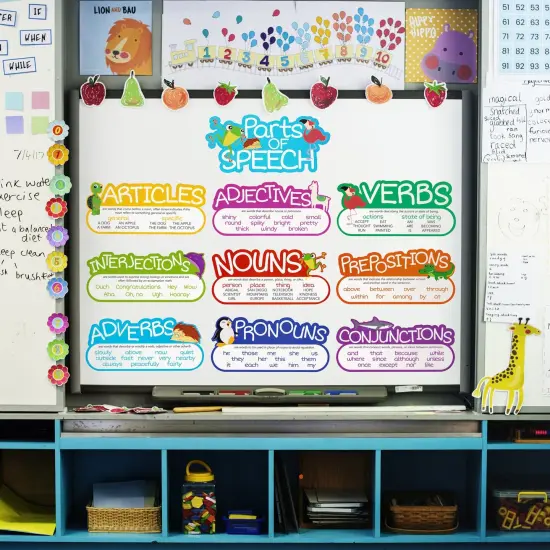 10 Pieces Parts of Speech Posters - Oversized Bulletin Board Teacher Supplies, Grammar Decorations for Elementary Classroom, Homeschooling, Speech Therapy (16 x 7.5 in) {3}