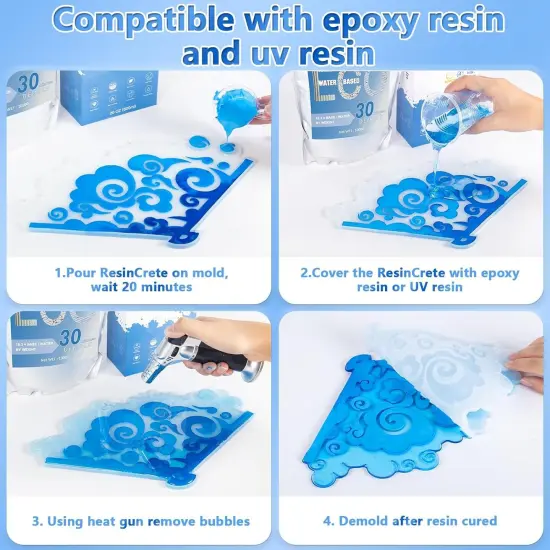 JDiction ResinCrete, Water-Based Eco-Friendly Formula, 20-30 Minutes Demold Fast Curing Eco Casting for Beginners, Mineral Casting Powder, Easy Mix for DIY Home Art {3}