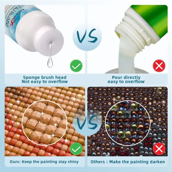 Diamond Painting Sealer 3-Pack 360ML 5D Diamond Painting Glue Sealer Diamond Art Glue Sealer Permanent Hold & Shine Effect Diamond Painting Accessories & Tools Kits for Diamond Painting and Puzzle Glue (12OZ) {3}