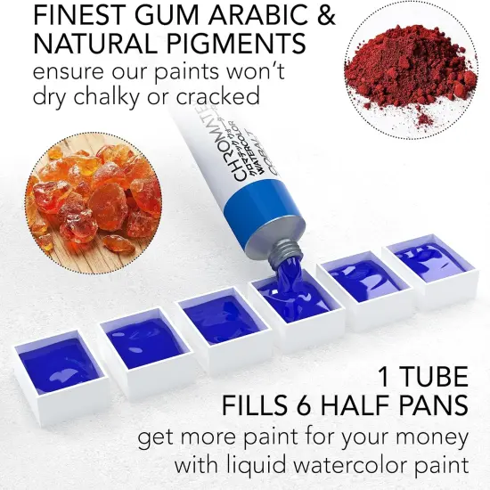 Watercolor Paint Set - 48 Piece Kit for Adults, Beginners & Professional Artists - 48 x 12ml Liquid Water Color Tubes - Richly Pigmented Vibrant Colors - Art Supplies {3}