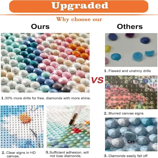 Dragon 5D Diamond Art Painting Kit for Adults, Round Full Drill Diamond Dots DIY Wall Decor 12 x 16inch {4}