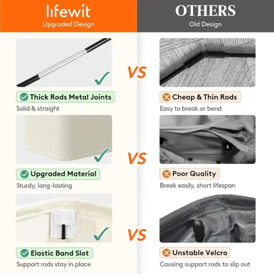 Slim Laundry Hamper, Narrow Laundry Basket with Handles, Collapsible Thin Dirty Clothes Hampers for Laundry, Foldable Laundry Bin {2}