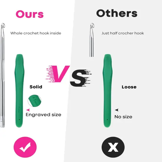 12 Sizes Crochet Hooks Set for Arthritic Hands, Ergonomic Soft Grip Handles, Crochet Kit {3}