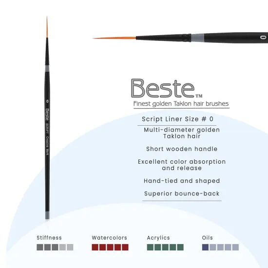 Creative Mark Beste Golden Taklon Script Liner #0 - 3 Pack Artist Paint Brush, Professional Watercolor Brushes, For Acrylic Painting, Short Handle, Sharp Edges, Hand-Tied & Shaped {3}