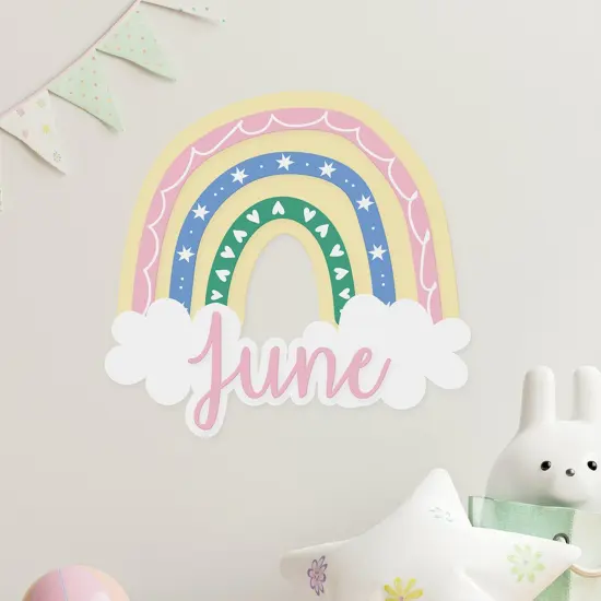 JPPlus Craft Plastic Plastic Craft Sheets for Cricut, Laser Cutter, & Engraver Use- Summer, 4 Pack {4}