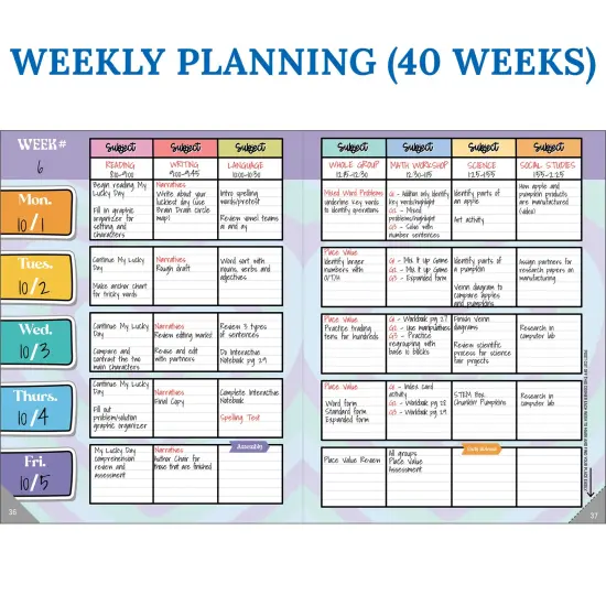 Carson Dellosa Retro Remix Teacher Planner 2025-2026, Undated 8" x 11" Lesson Plan Book With Retro Stickers, Class Schedule, Weekly Calendar, Homeschool & School Supplies, Groovy Classroom Must Haves {3}