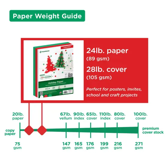 Printworks Holiday Paper, Includes White, Red and Green Paper, 8 ½” x 11”, 300 Sheets (00583) {3}