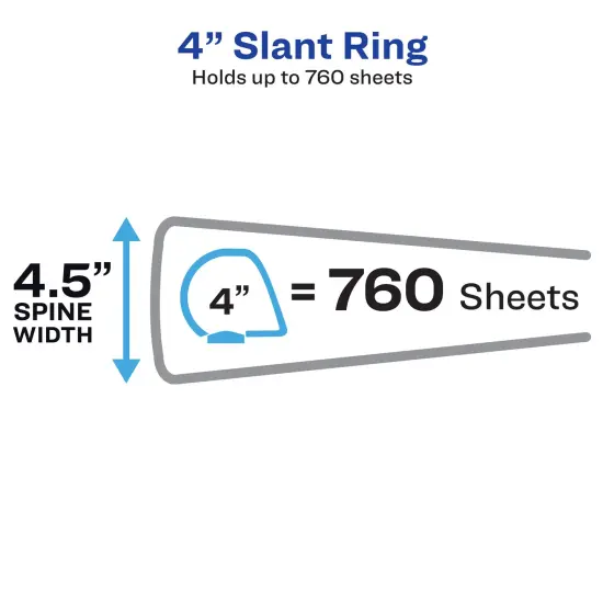 Avery Heavy-Duty View 3 Ring Binder, 4" One Touch Slant Rings, 760-Sheet Capacity, 4.5 Inch Wide Spine, Great for Home, School Supplies, Office, or Organization Needs, 1 White Binder (79704) {3}