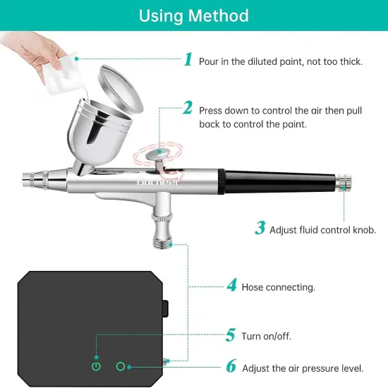 Airbrush Kit with Air Compressor, 40 48 PSI High Pressure Air Brush Non-Clogging {3}