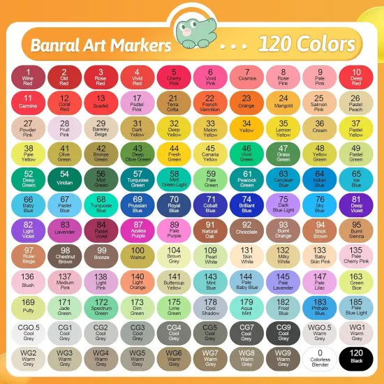 120 Colors Dual Tip Alcohol Based Art Markers Pens {2}