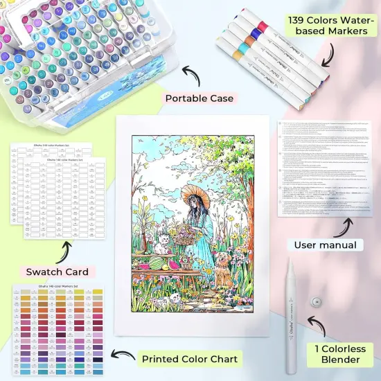Markers for Adult Coloring Books No Bleeding 140 Colors {5}