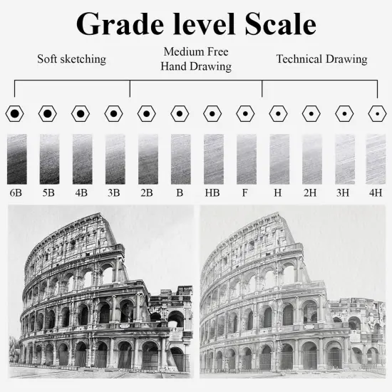 Sketching Pencils for Drawing, Set of 12 Drawing Pencils for Sketching Medium (6B - 4H), Artist Graphite Pencils for Drawing, Sketch Pencils for Artists for Sketching Supplies, Drawing Art Supplies. {4}