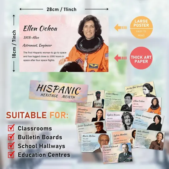 12 Pcs Hispanic Heritage Month Posters and 1 Banner {4}