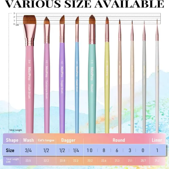 10PCS Aesthetic Pastel Watercolor Brushes Set, Professional Water Color Paint Brush, Round, Cat Tongue, Liner, Dagger, Wash for Artists, Adult, Beginners, Watercolor, Inks, Gouache with Holder {5}