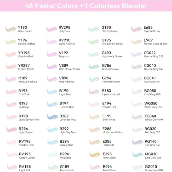Alcohol Markers 48 Pastel Colors {3}