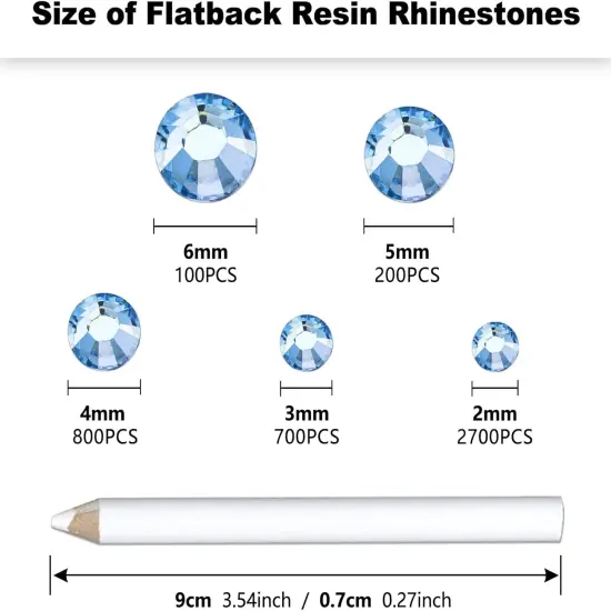 4500PCS Resin Flatback Rhinestone {2}