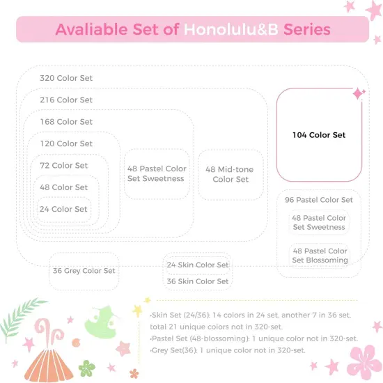 Ohuhu 104-Color Alcohol-Based Markers - Dual Tips Art Markers - Honolulu/ Honolulu B Series {2}