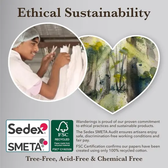 Handmade Deckle Edge Tent Cards &ndash; Folded to 3.5" x 2" {5}