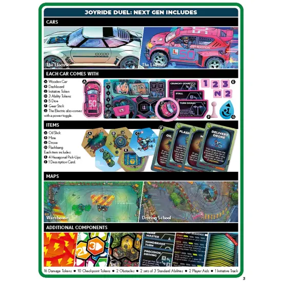 Rebellion Unplugged: Joyride: Next Gen - Car Combat Board Game, Standalone Head To Head, Battle On Racetracks, Double-Sided Map, Ages 12+, 2 Player {4}