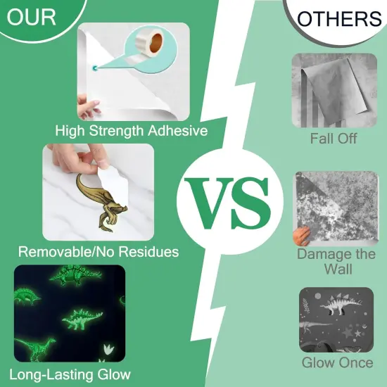 Glow in The Dark Dinosaur Wall Decals Stickers {2}