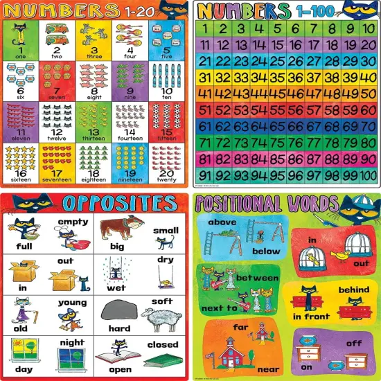 Pete The Cat Early Learning Small Poster Pack (EP62002), 11.00" x 15.00" {4}