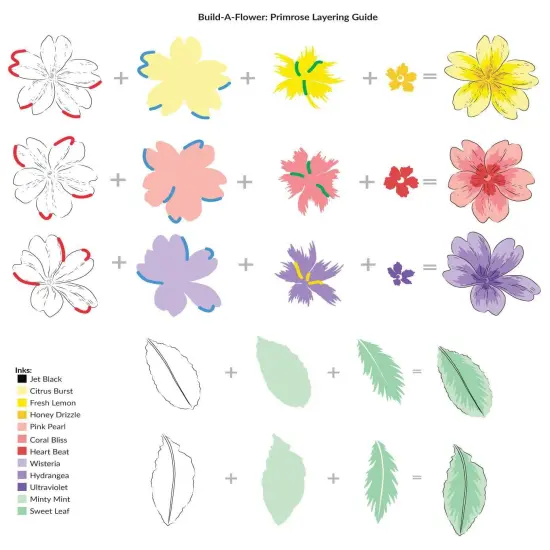 Build-A-Flower: Primrose Layering Stamp & Die Set {3}