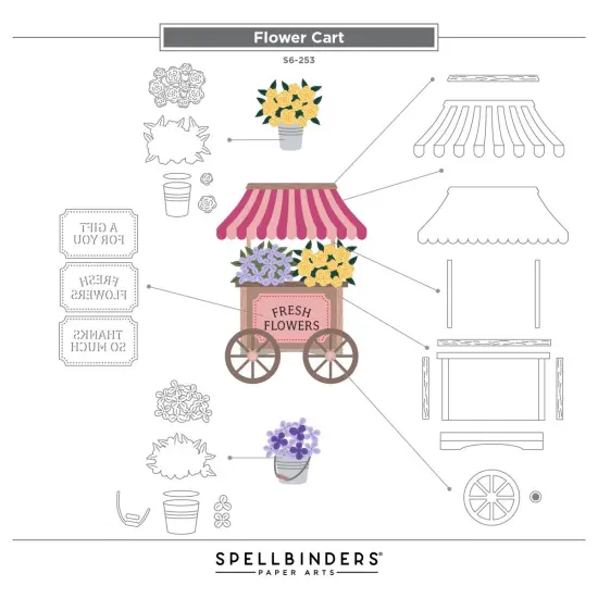Spellbinders Etched Dies Vintage Flower Shoppe-Flower Cart {6}