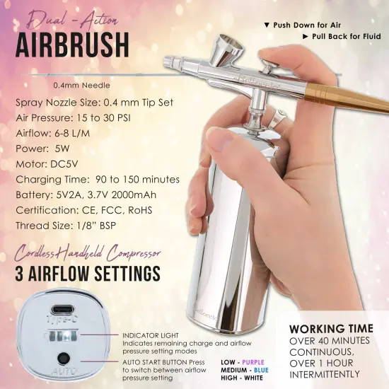 Belloccio Complete Cordless Handheld Airbrush Cosmetic Makeup System with 4 Tan Foundation Shades, 18-Piece Kit, Primer, Blush, Bronzer, Highlighter {3}