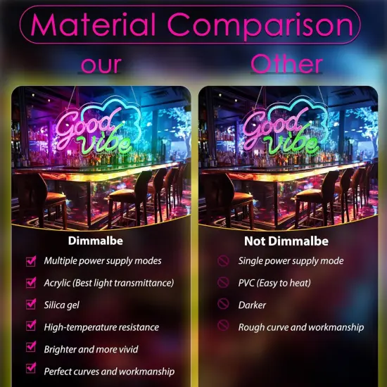 Good Vibe Neon Sign &ndash; Pink LED Wall Decor for Bedroom, USB Powered & Dimmable Summer Accent Light {4}