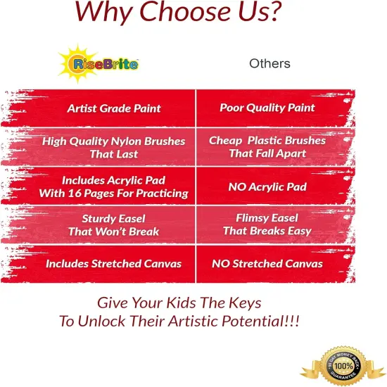 Painting Kit for Kids Age 8-12 - Deluxe Acrylic Kid Paint Set Art Kits - Includes 62 Pieces of Art Supplies Non Toxic Paint {2}