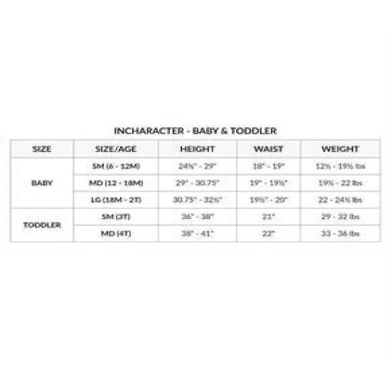 Infant Huggable Hippo Costume {4}