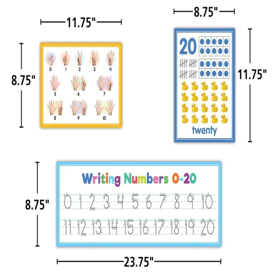 Teacher Created Resources Colorful Numbers 0&ndash;20 Bulletin Board {3}