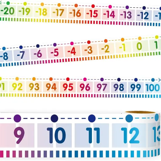 Number Line for Classroom Wall Bulletin Board Border Rainbow -20 to 100 {1}