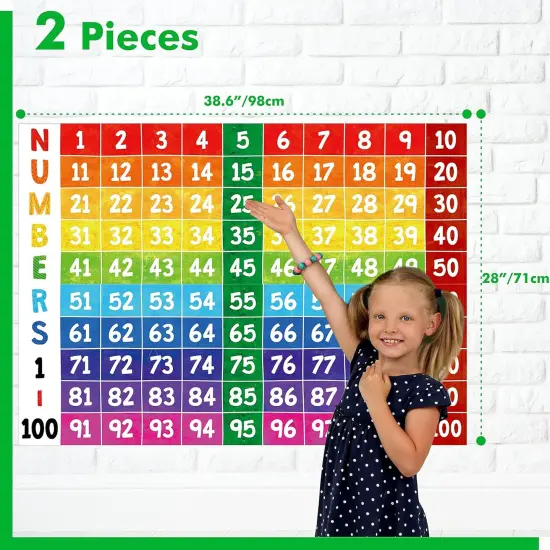 1 to 100 Colorful Number Line Classroom Decoration {2}